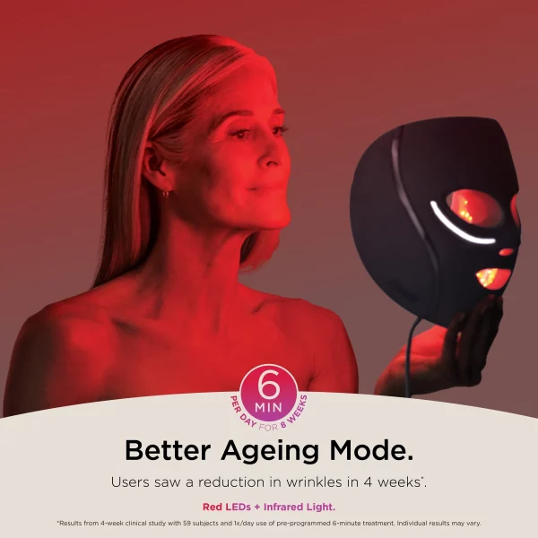 SHARK CRYOGLOW LED ANTI-AGEING, COOLING & BLEMISH REPAIR MASK! - Image 6