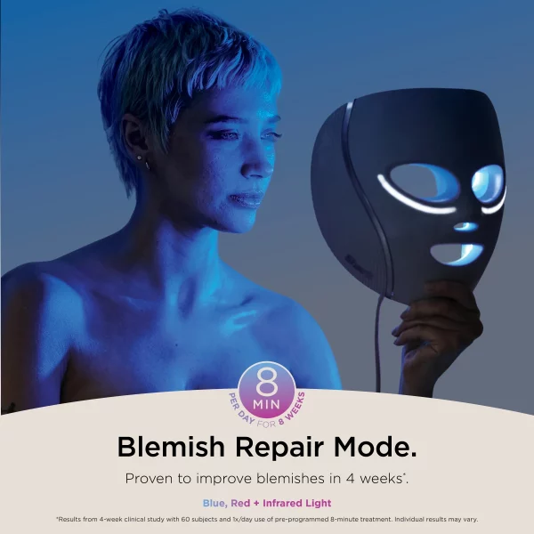 SHARK CRYOGLOW LED ANTI-AGEING, COOLING & BLEMISH REPAIR MASK! - Image 7